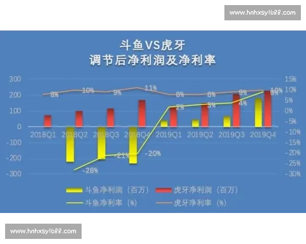波球vs多维竞技对抗解析与未来趋势深度观察全面策略价值评估